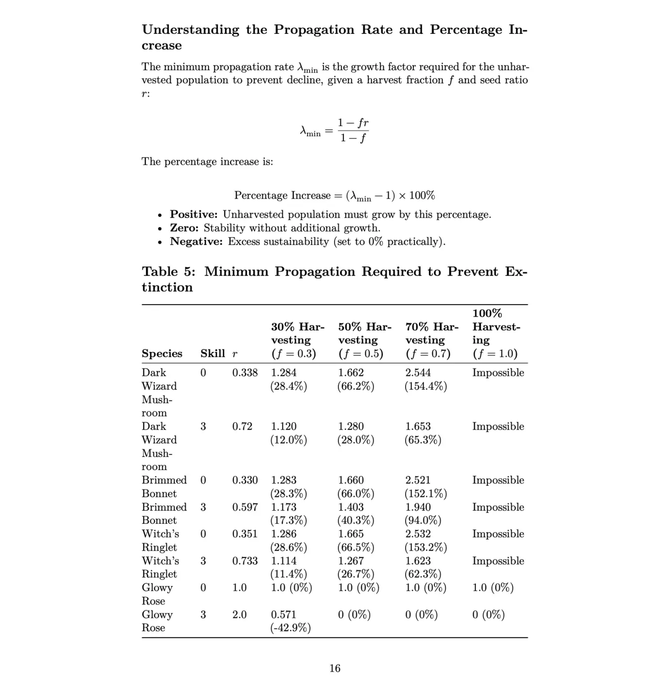 researchPaper16
