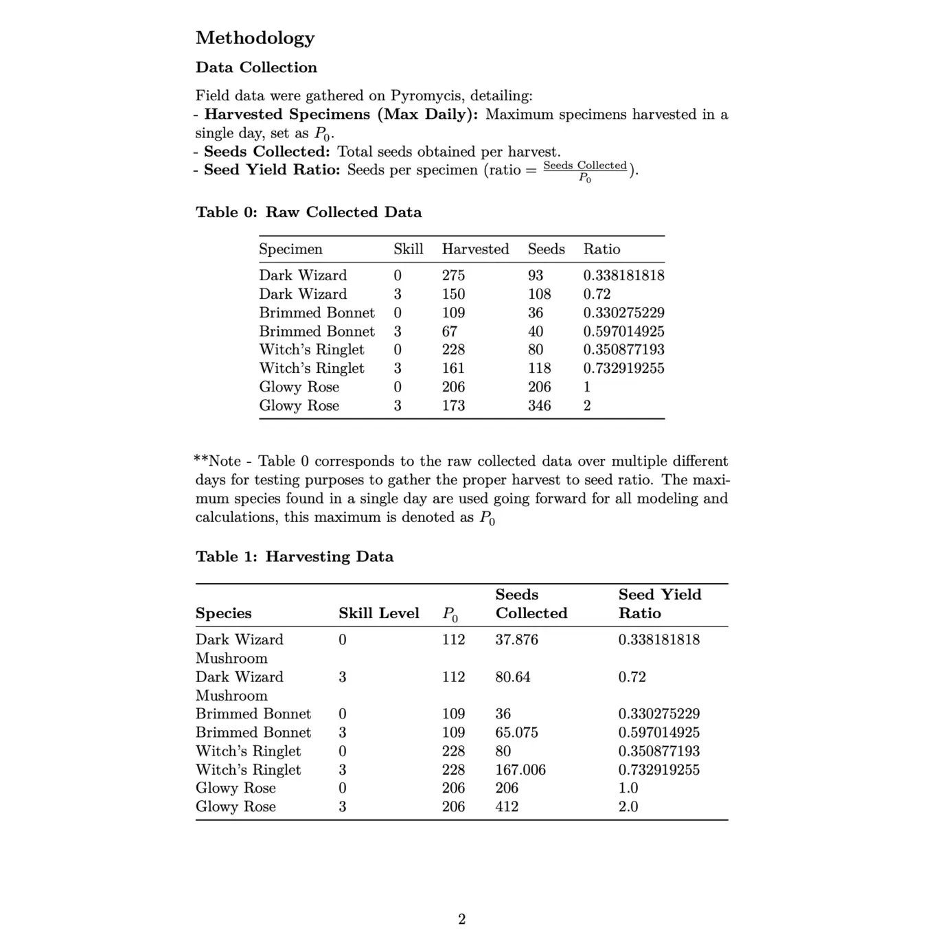 researchPaper2